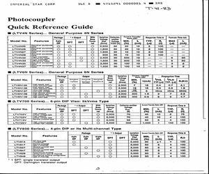 LTV817.pdf