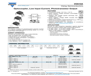 CT51264BF160B.C16FER2.pdf