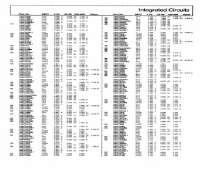 CD74HCT244E.pdf