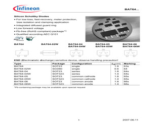 BAT64-04E6327.pdf