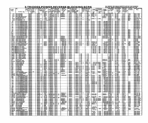 T72H063564DN.pdf