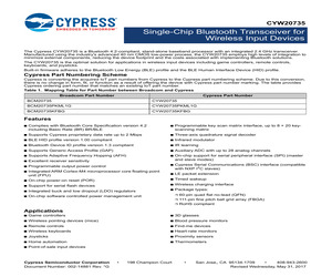 BCM20735PKML1GT.pdf