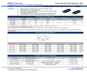 WS-C3560E-48TD-E.pdf