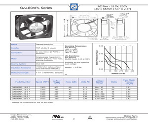 OA180APL-11-2WB.pdf