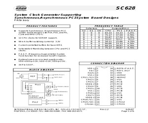 IMISC628BYB.pdf