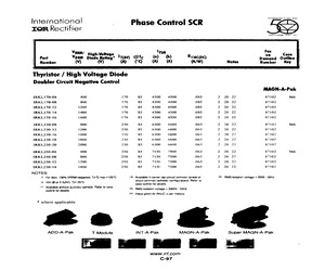 IRKL250-08PBF.pdf