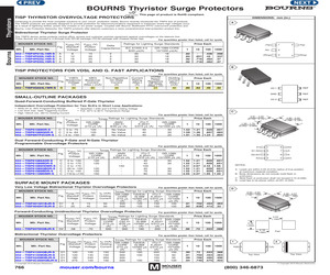 TISP4125H3BJR-S.pdf