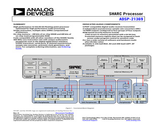 USB3317C-CP-TR**AK-TW.pdf