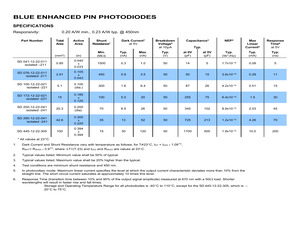 SD172-12-22-021.pdf