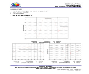 SF0455BA03134S.pdf