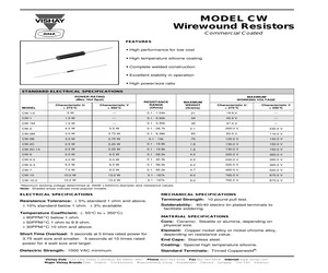 CW-10-3160+/-5%.pdf