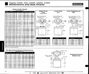 CGS502T250W3L.pdf