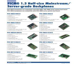 PCE-4B13-00A1E.pdf