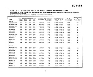 BCX71H.pdf