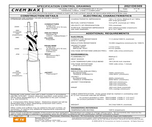 2021D0309-0-L147.pdf