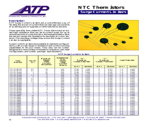 SCL152R508.pdf