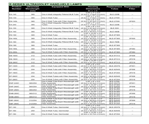 BLE-6254S.pdf