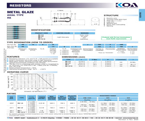 RK1/2BLT52A1005F.pdf