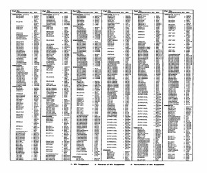 VN0350N1.pdf