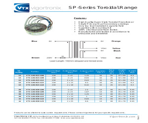 VTX-146-030-112.pdf