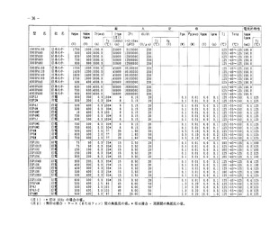 03P6MG.pdf