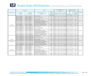 BS-C345RE-B.pdf