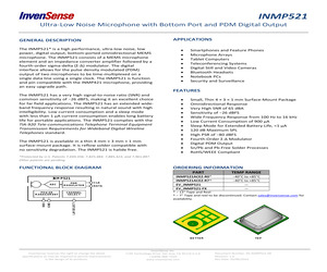 INMP521ACEZ-R7.pdf