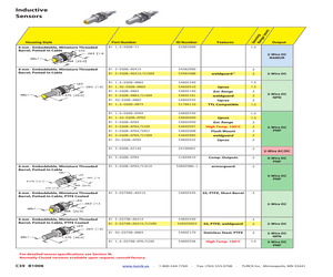 BI 1.5-EG08-AP6X.pdf