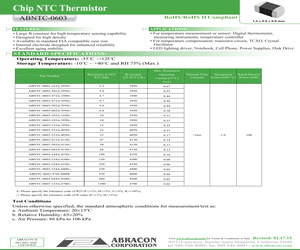 ABNTC-0603-472J-3500F-T.pdf