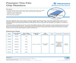 W0805R-15-4811-B.pdf