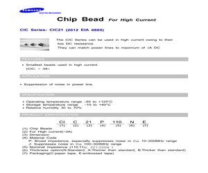 CIC21J600NE.pdf