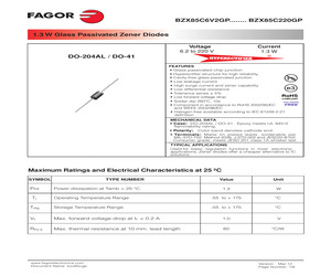 BZX85C200GPAMP.pdf