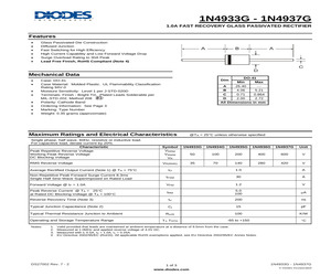 1N4933GL-T.pdf