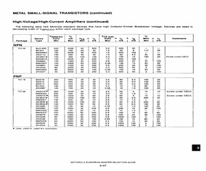 2N5416.pdf