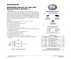 ATTINY1634-MU QS874.pdf