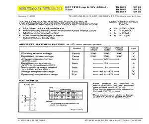 JANTX1N3647.pdf