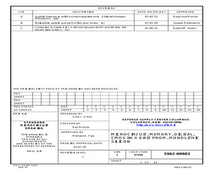 5962-9080304M3A(CYPRESS).pdf