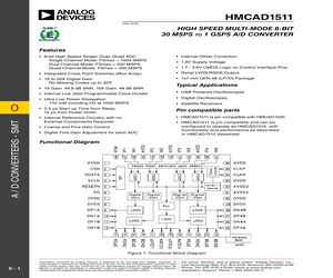 EKIT01-HMCAD1511.pdf