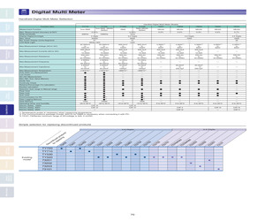 TY710.pdf