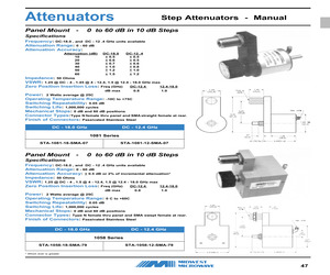 STA-1058-12-SMA-79.pdf