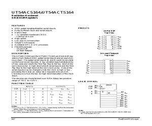 UT54ACS164-UCA.pdf