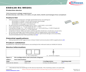 ESD128B1W0201E6327XTSA1.pdf