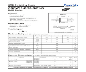 CDSW19-G.pdf