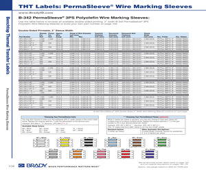 3PS-187-2-WT-S.pdf