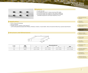 CL03C180JA3GNNF.pdf