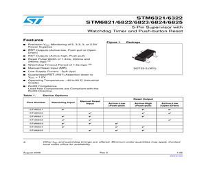 STM6321LAWY6F.pdf