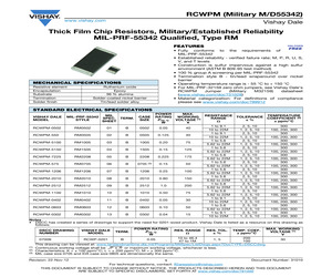 LP38501ATJ-ADJ/NOPB.pdf