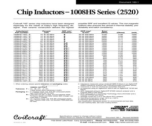 1008HS-102TJBD.pdf