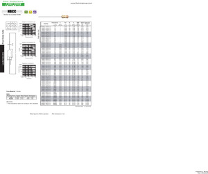 EP4S40G2F40I2NGB.pdf