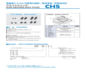 M95A-02-NCH-STD.pdf